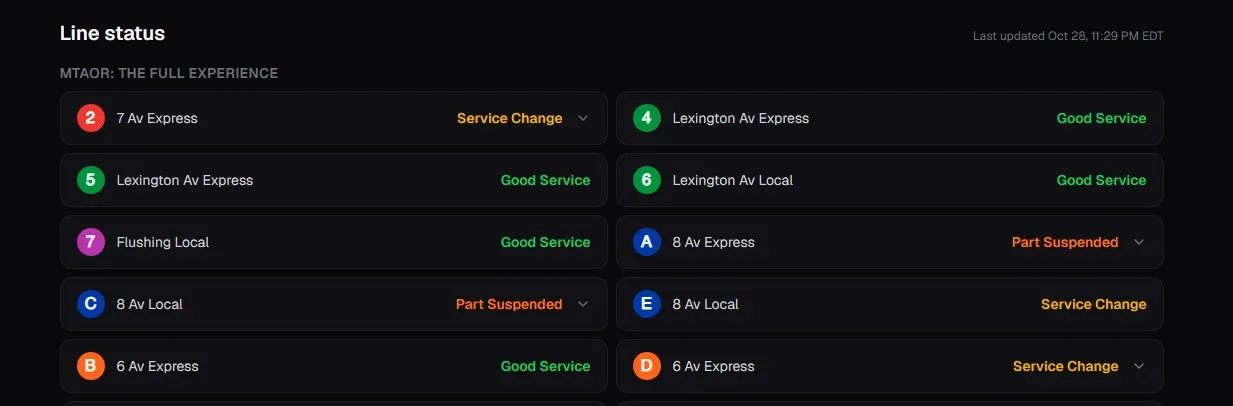 Screenshot of the Line Status screen